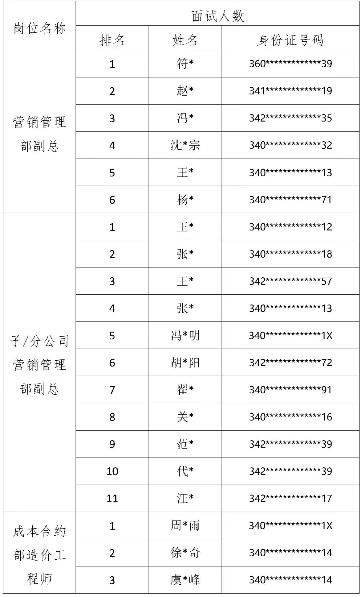 微信图片_20221109120838